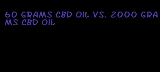 60 grams CBD oil vs. 2000 grams CBD oil