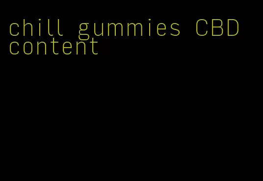 chill gummies CBD content
