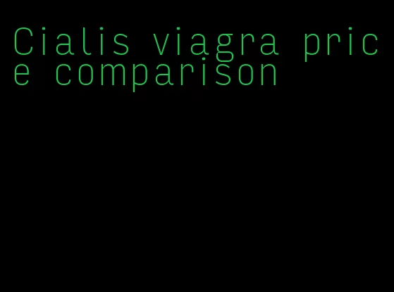 Cialis viagra price comparison