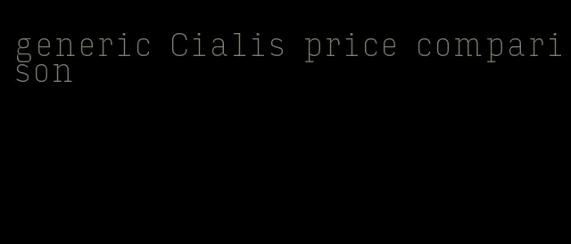 generic Cialis price comparison