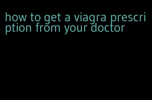 how to get a viagra prescription from your doctor