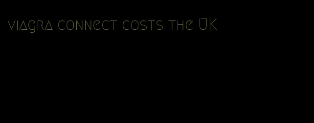 viagra connect costs the UK